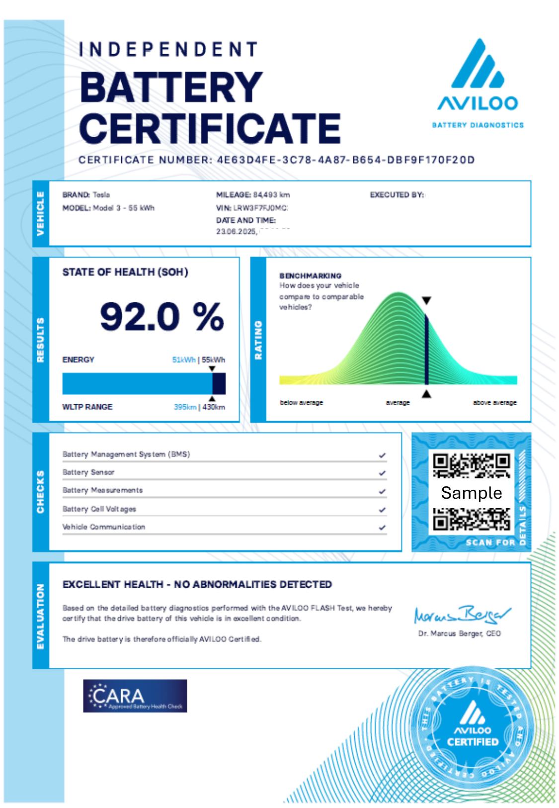 AVILOO independent battery certificate showing State of Health, benchmarking and checks